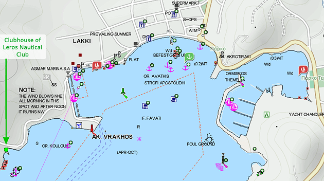 Ankring i Lakki Marine
